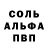 APVP крисы CK Ustyna Kalynets